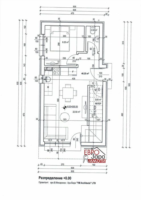 Двуетажни къщи за продажба в село Малка Верея