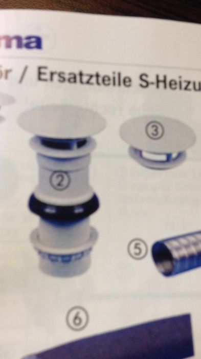 Accesorii Rulote