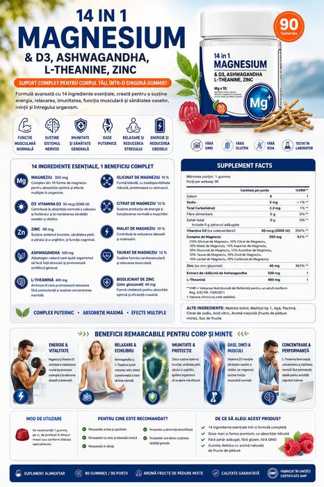 Complex Magneziu 14 in 1 !!! Bisglicinat + Citrat+ Ashwaghanda, L- Theanina, Vit D3, Zinc !