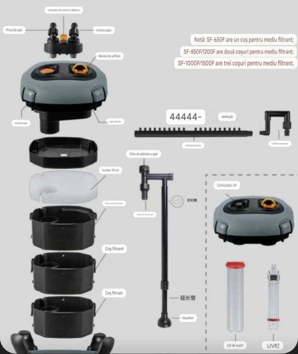 Filtru extern si gratis accesorii acvariu