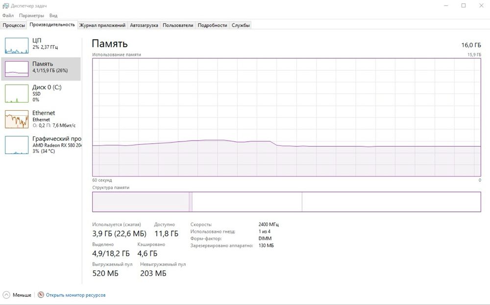 Продам компьютер