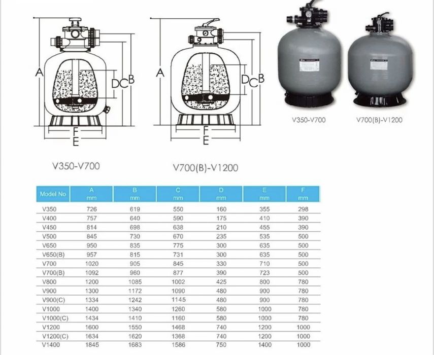 Водный фильтр для бассейна бренда EMAUX