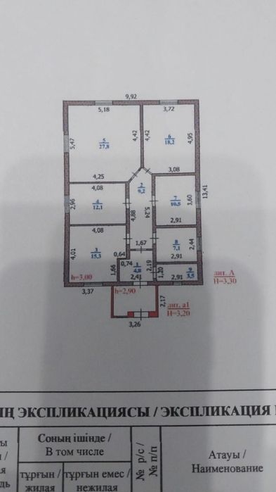 Продажа недвижимости