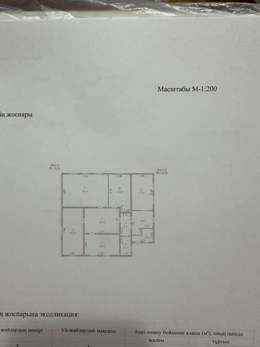 Срочно продам дом 13×14,есть торг