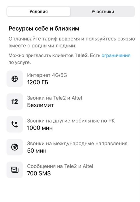 Теле 2 Тариф Безлимит