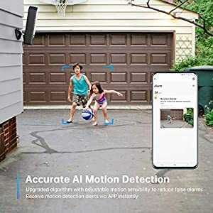 Floodlight Camera nou Oferta