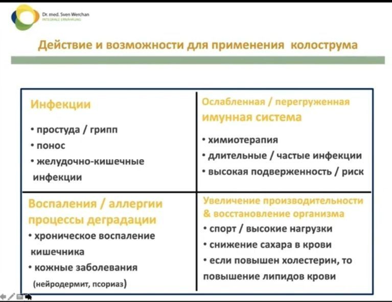 Колострум питьевой LR Германия