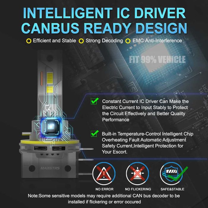 Лед крушки H15 LED | Canbus 6500K, 30000LM | Гаранция 1 година