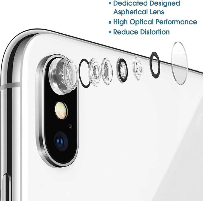 iMicro Q2 обектив- микроскоп за камера за iPhone.