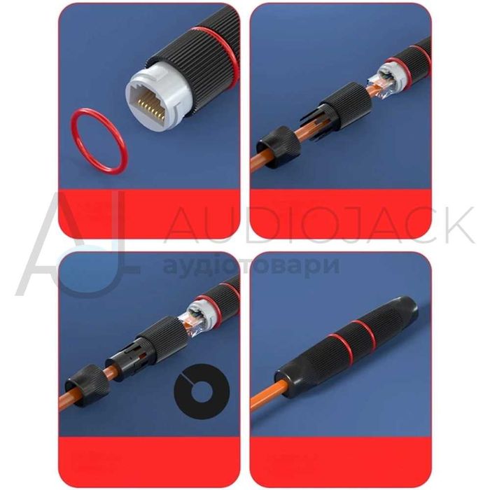 Соединитель RJ45, IP68, уличный, водонепроницаемый, герметичный