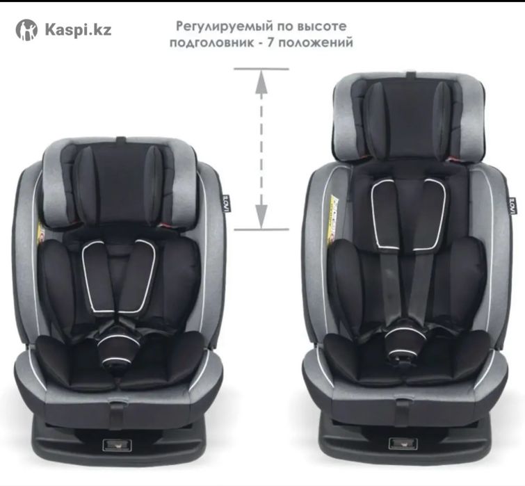 Детское автокресло