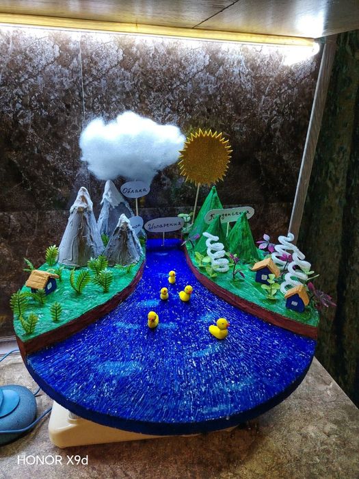 поделки для детей