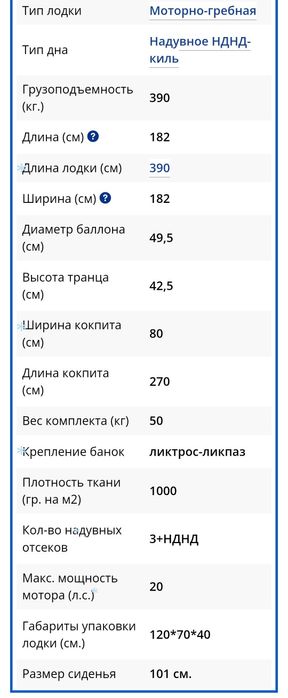 Лодка Таймень RX 3900 НДНД