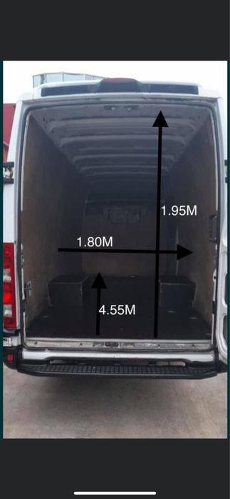 Transport mutări, mobila, marfa, electrocasnice, orice!