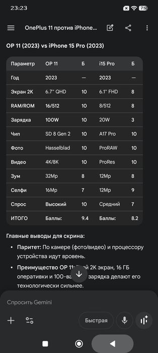 OnePlus 11  Global  20/512  Fotoflagman video Iphone daka oladi