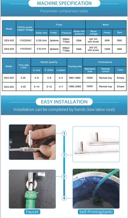 Микроклимат Смарт