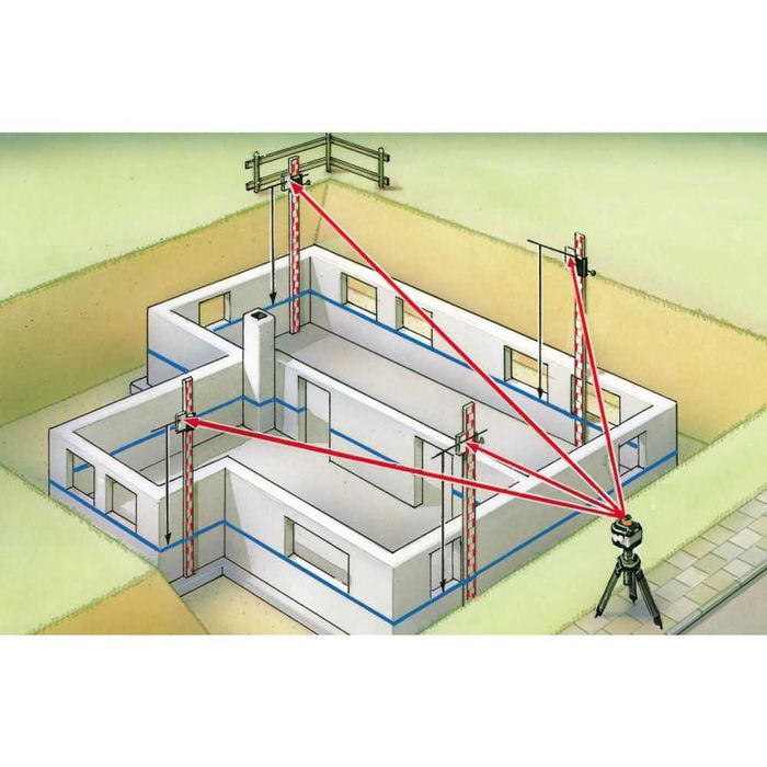 Телескопична нивелирна лата Laserliner 080.42