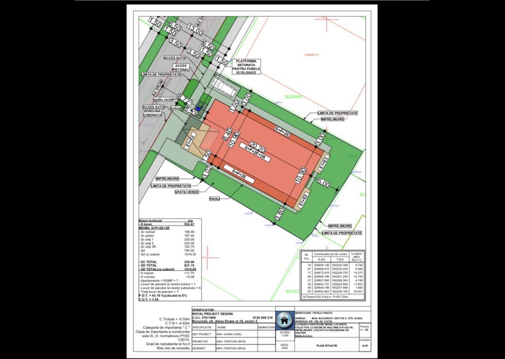 Teren de vanzare vis a vis de spitalul Fundeni Colentina Sector 2