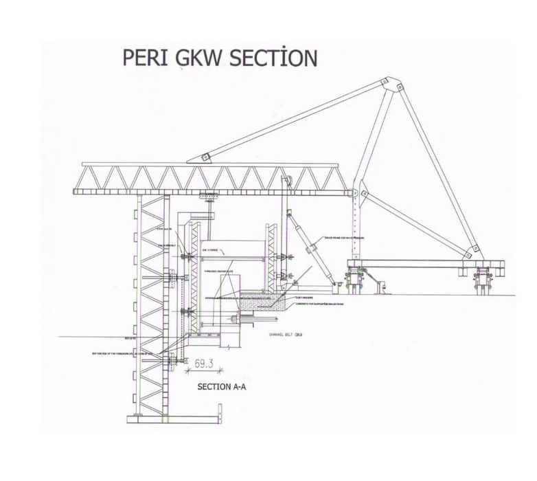 Опалубка Пери, для мостов и причала