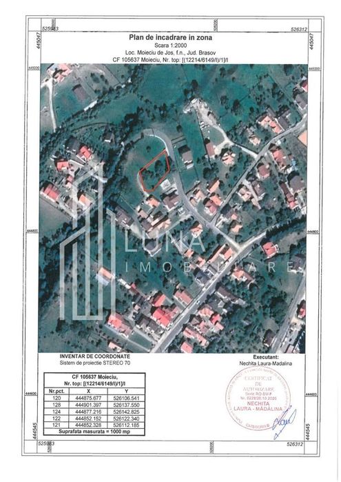 Teren intravilan 1.000 mp | Moieciu de Jos