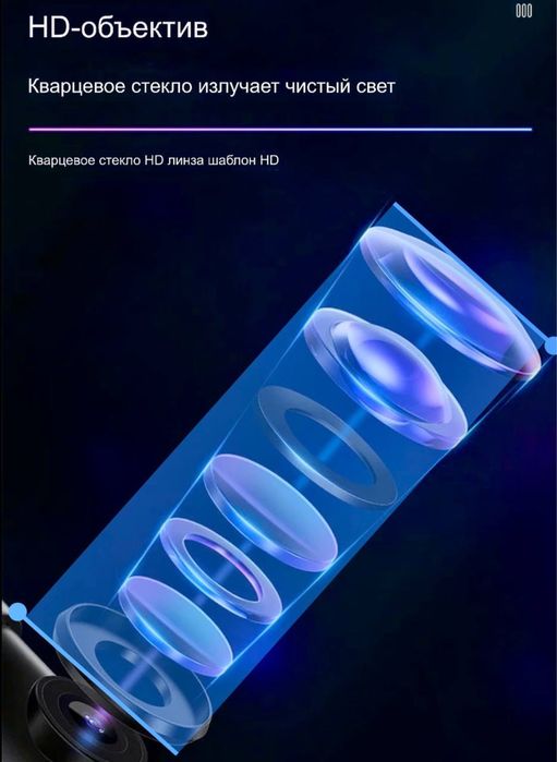 Боковые проекционные подсветки BYD