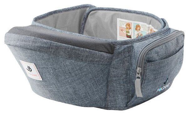 Срочно продам Эргорюкзак