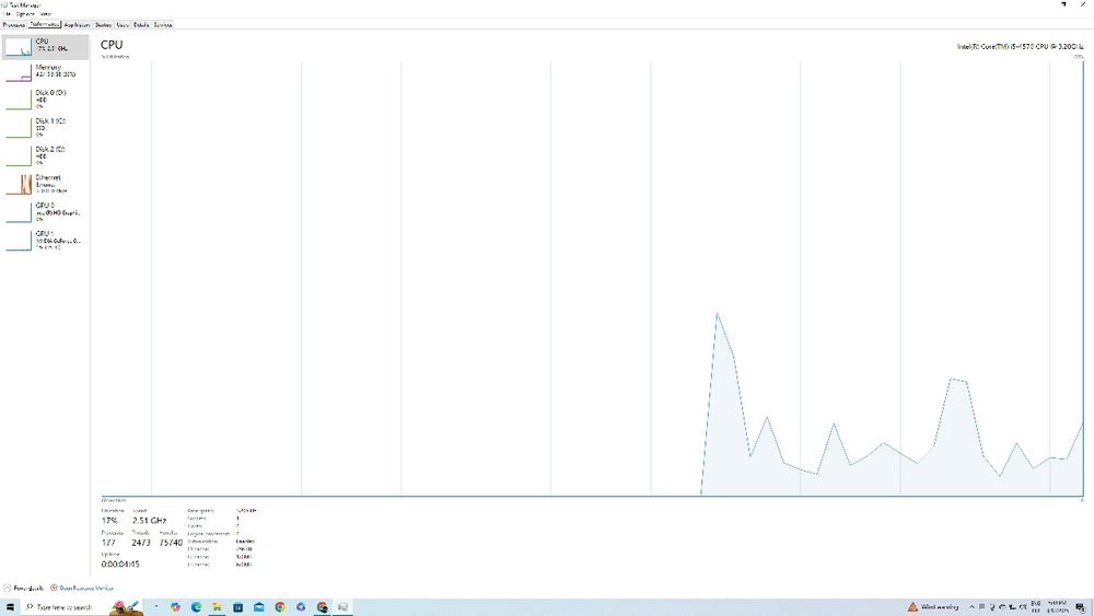 Gaming Pc i5 gtx 980 ti