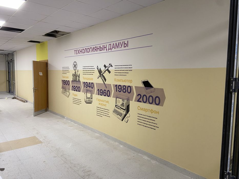 Готовый бизнес: настенная печать/роспись