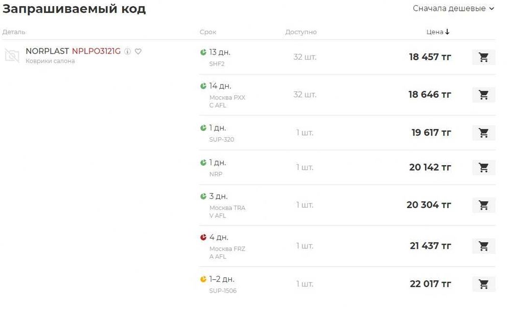 полик для Сантафе классик
