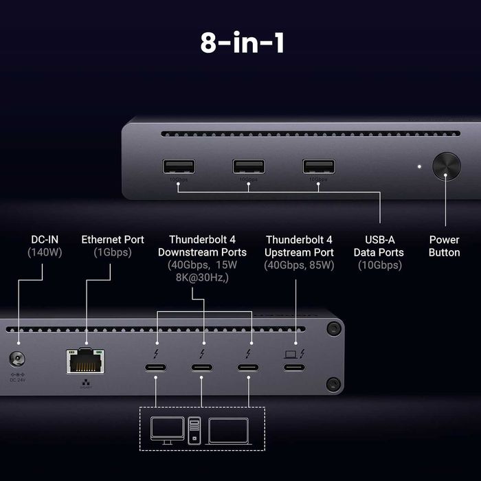 Док станция Ugreen Revodok Max 8в1  Thunderbolt 4  40Гбит/с  + Бп 140В