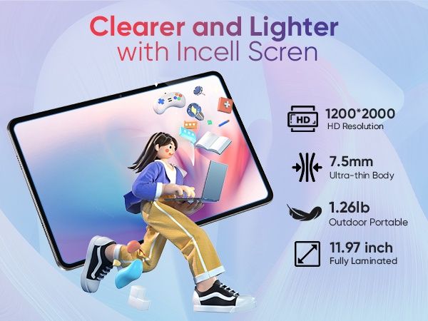 12" Таблет, Android 14, 16GB RAM, 256GB, 4G LTE + калъф/ клавиатура