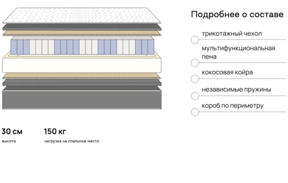 Матрас 160х200 с наматрасником