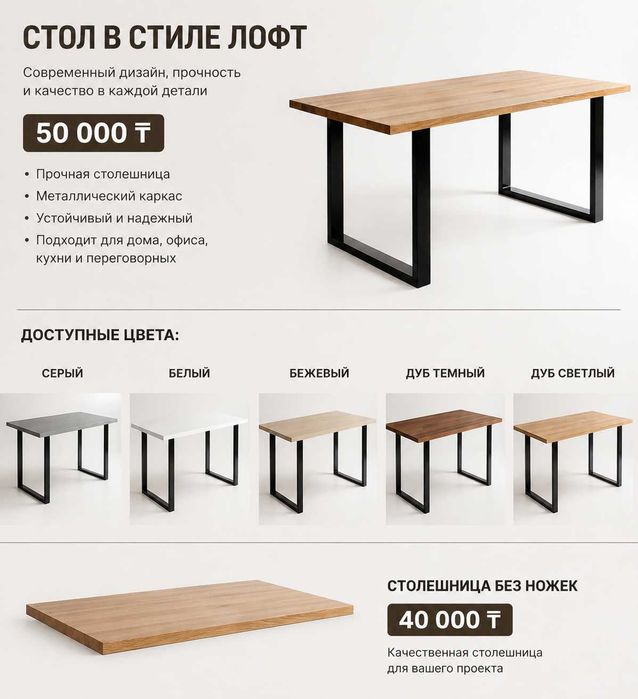 Продам столы, разного размера