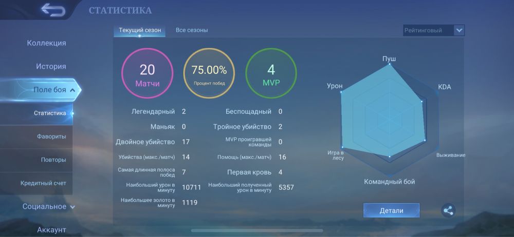 Продам аккаунт Mobile legends