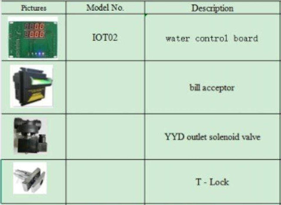 Вендинг  водомат