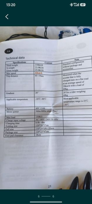 Продам Электросамокат