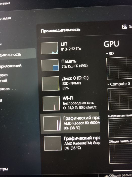 Игровой ноутбук Hp omen 16