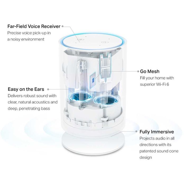 TP-Link Deco X20 Voice (2-pack) / AX1800 Mesh Wi-Fi 6 1,4й