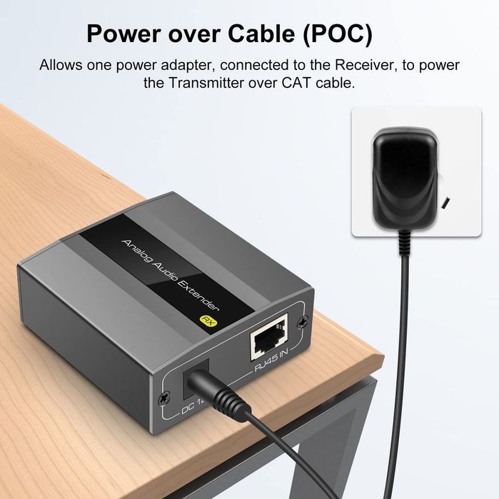 Extender Audio RCA AUX prin Cat5e Cat6 Cat7 450m