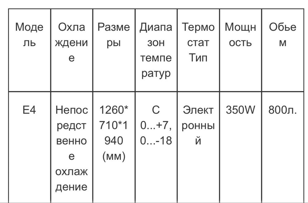 Холодильник прочышленный 800литров