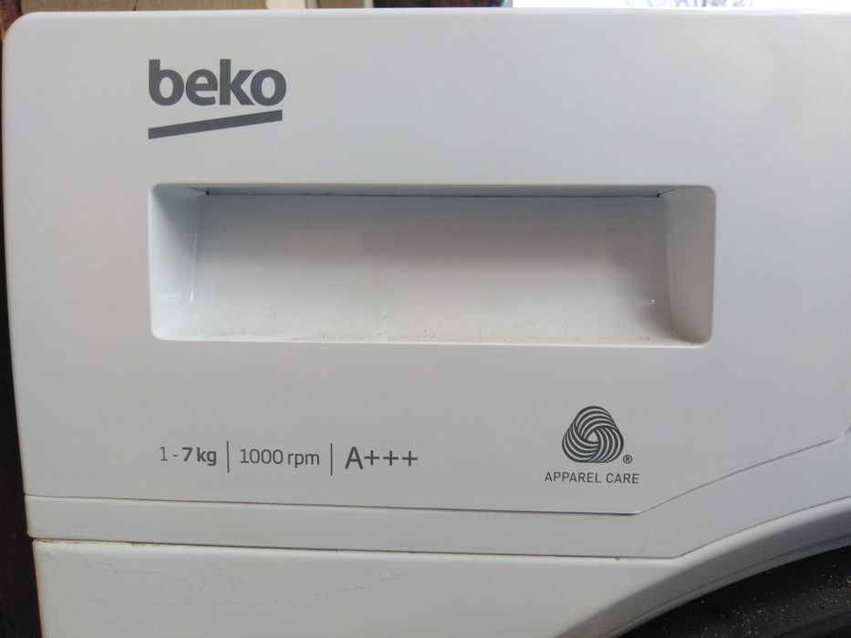 BEKO и Индезид за части