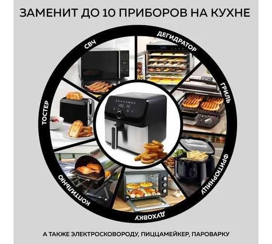 Аэрогриль GFGRIL 7,5 л, 2 года гарантии, доставка на дом бесплатно.