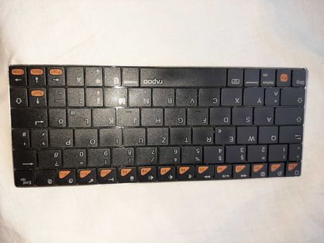 meaning the latter deepen Tastatura Galaxy Tab - OLX.ro