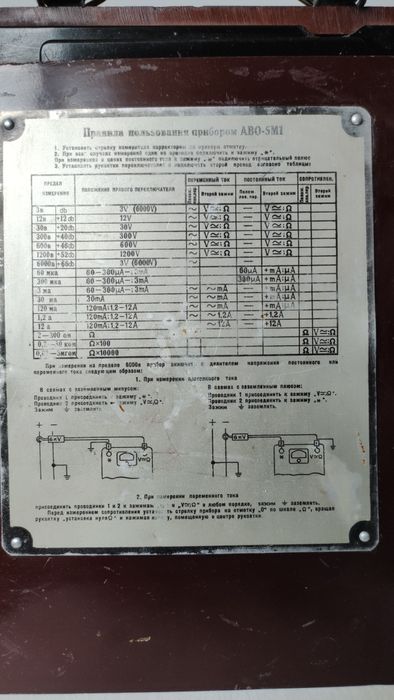Вольтамперметр АВО-5М1