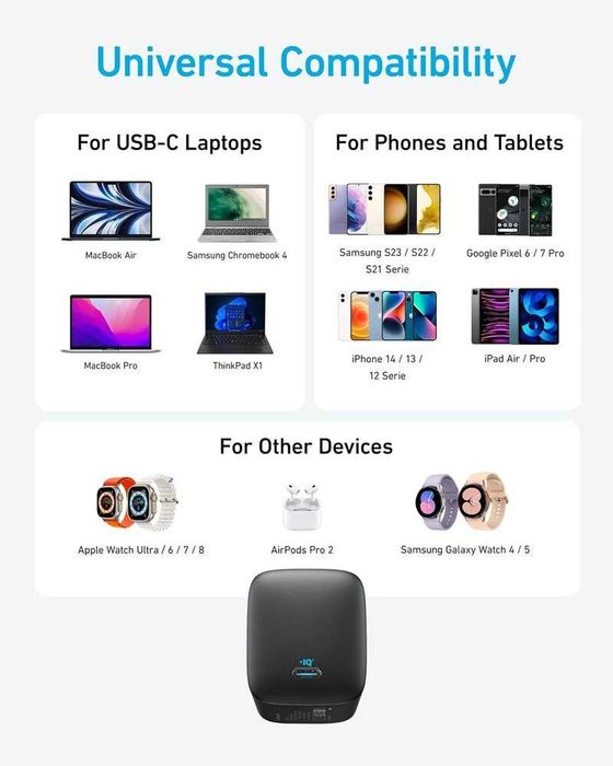 Anker 315 67W USB-C PD зарядно, с кабел, черен цвят