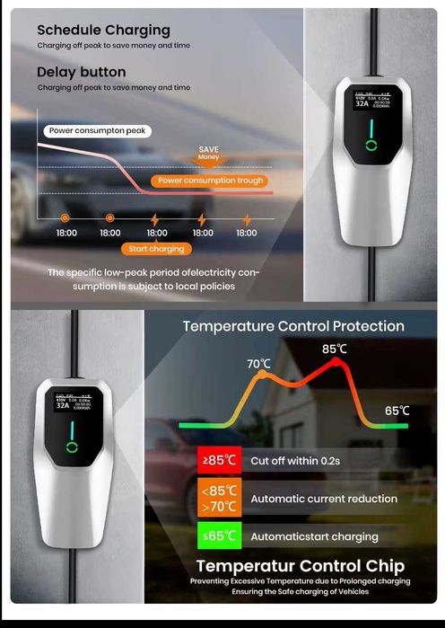 УЛТРА ПРОМО! Зарядна станция Type 2 - 3.6/7/11/22kW, до 32A, WiFi, LCD, регулируем ток, 1/3 фаза, нови, ГАРАНЦИЯ