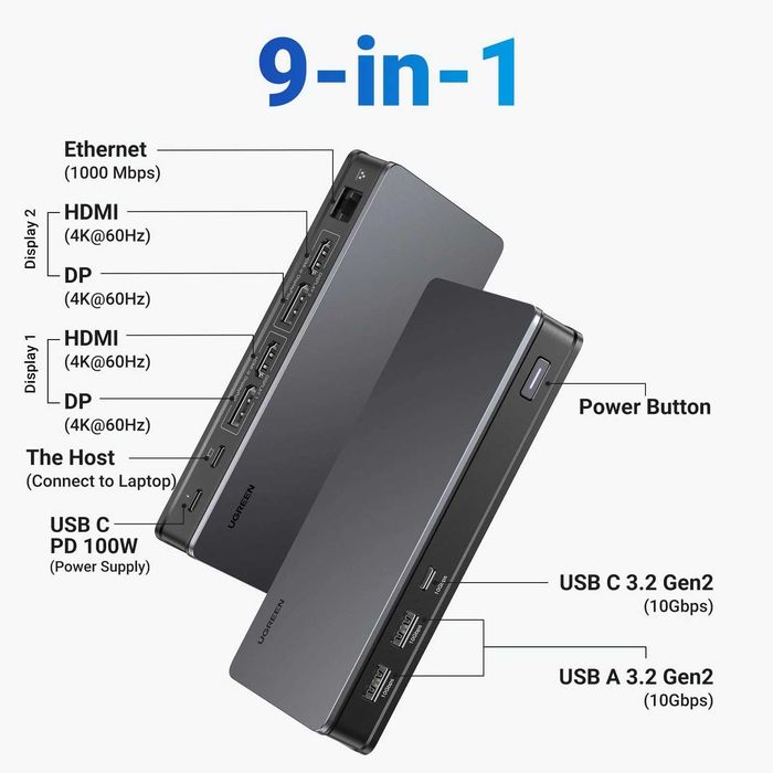 Докинг Станция | Docking station UGREEN Revodok Pro 209 (CM615) 9-in-1 Dual 4K 60Hz DisplayLink PD 100W