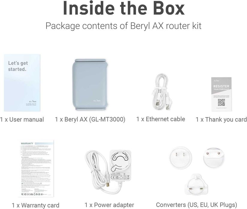 НОВ Travel Рутер GL.iNet Beryl AX (GL-MT3000) - Wi-Fi 6 / VPN / 2.5G