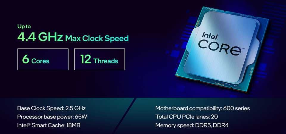 Intel i5-12400F + Gigabyte B760M DS3H + 2x16GB G.Skill Ripjaws V 3200MHz CL16 DDR4 (Комплект)