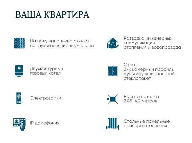 Продается 3х комнатная квартира в новостройке от надежного застройщика